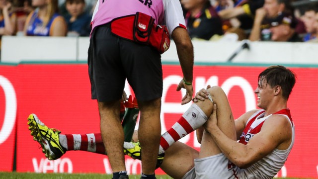 Chiropractic and AFL: Team work to prevent and treat sporting injuries Chiropractic and AFL: Team work to prevent and treat sporting injuries